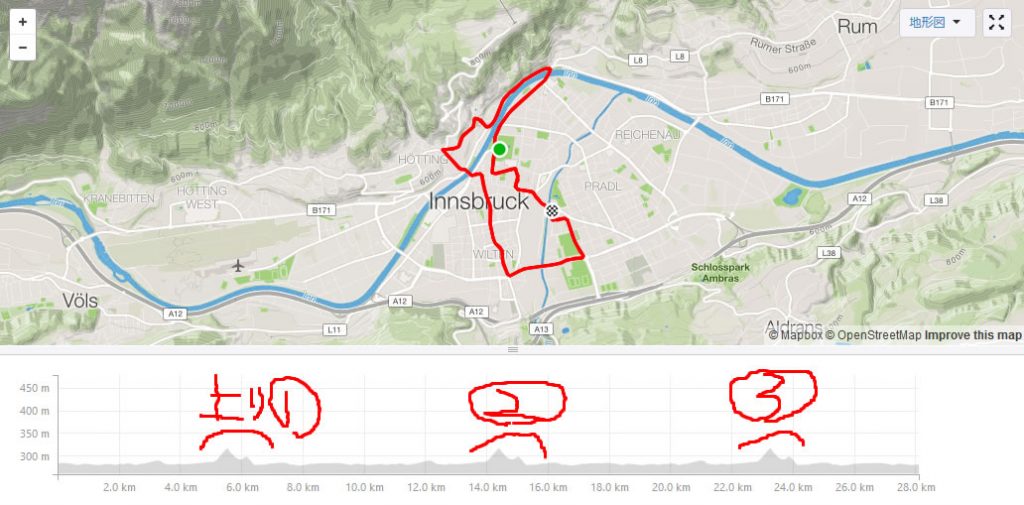 インスブルックは地獄の2分走と5分走を練習できる良コース(´_ゝ｀) 