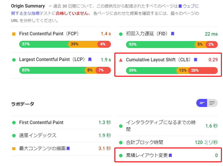 CLSの改善に取り組んでみた結果