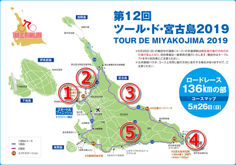 ツールド宮古島136kmのコース