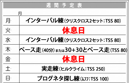 18年富士ヒル開催日決定 シルバー達成に向けてトレーニング計画を立てよう Boriko Cycle ロードバイク マウンテンバイク ブログ