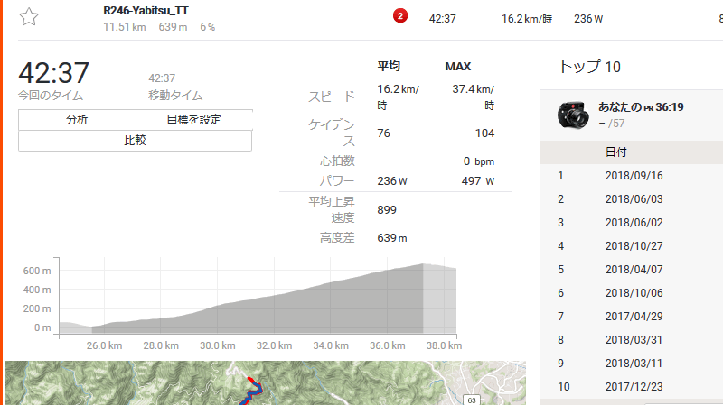 2本目は42分台