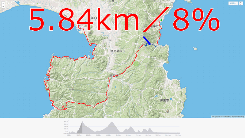 山伏峠の位置。5.8kmで8%だけど実質もっとキツいです